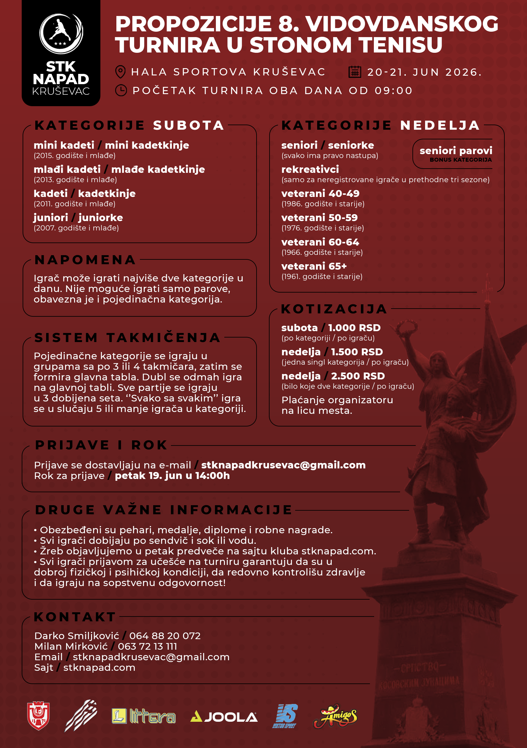 Vidovdanski turnir u Kruševcu 2026